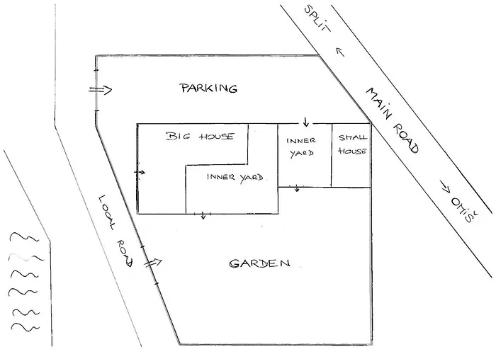 Villa Cindro House